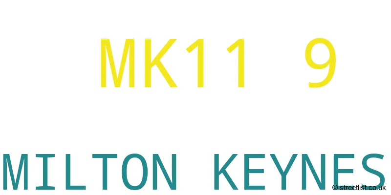 A word cloud for the MK11 9 postcode
